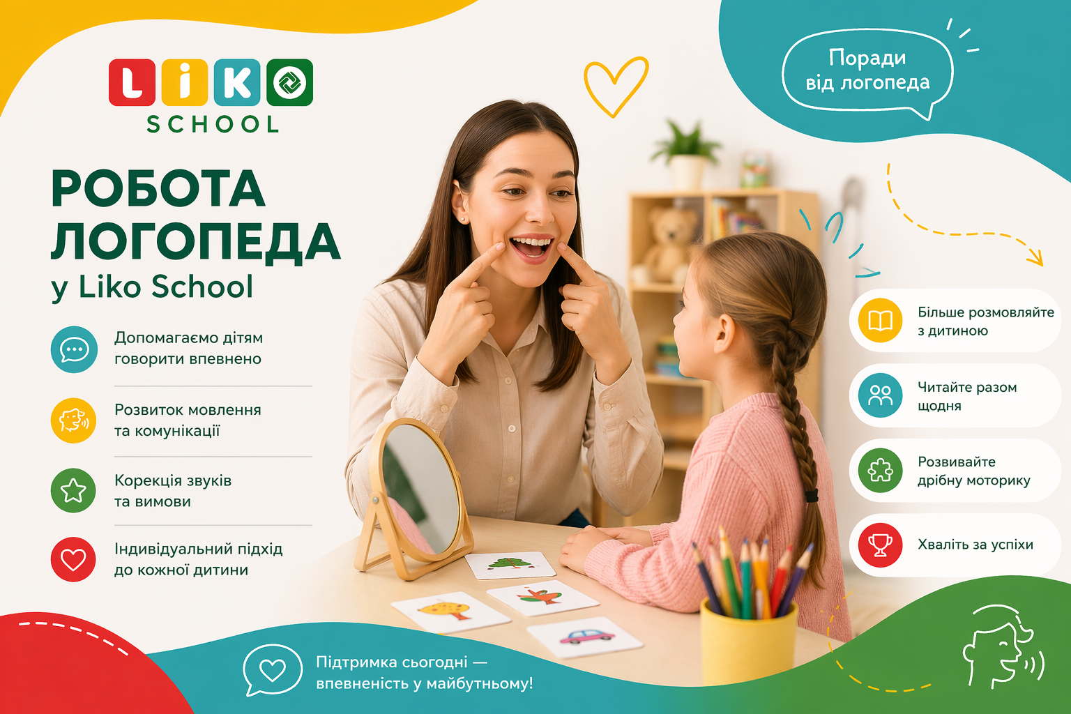 Поради логопеда LikoSchool